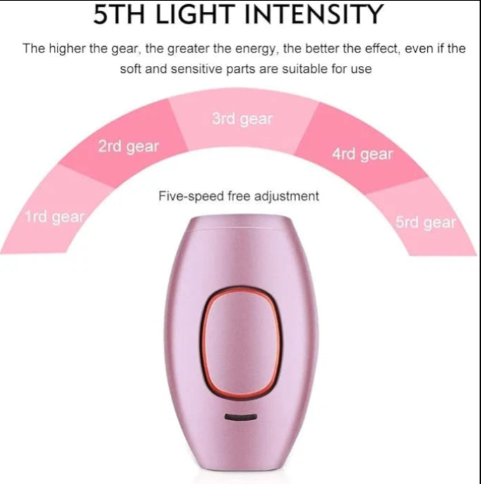 Mini Laser Hair Removal